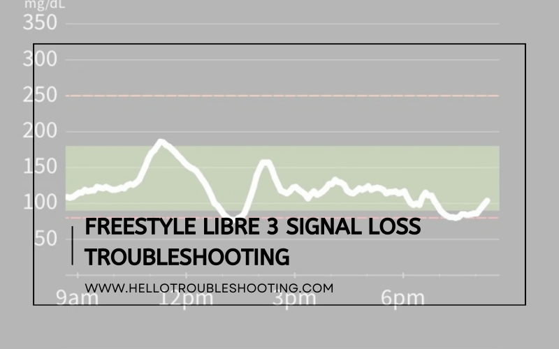 Freestyle Libre 3 Signal Loss troubleshooting