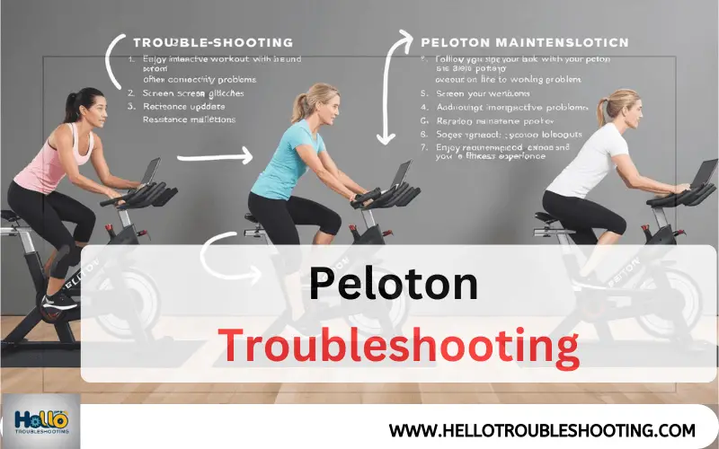 Peloton Troubleshooting-FI