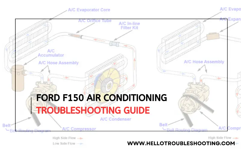 Ford F150 Air Conditioning troubleshooting-FI