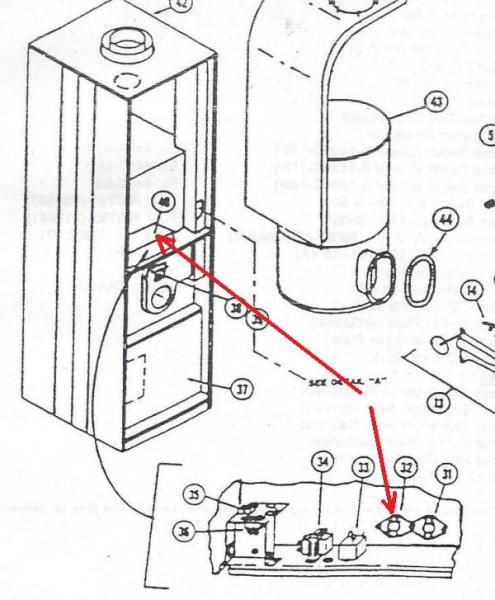 Coleman Evcon Furnace Troubleshooting