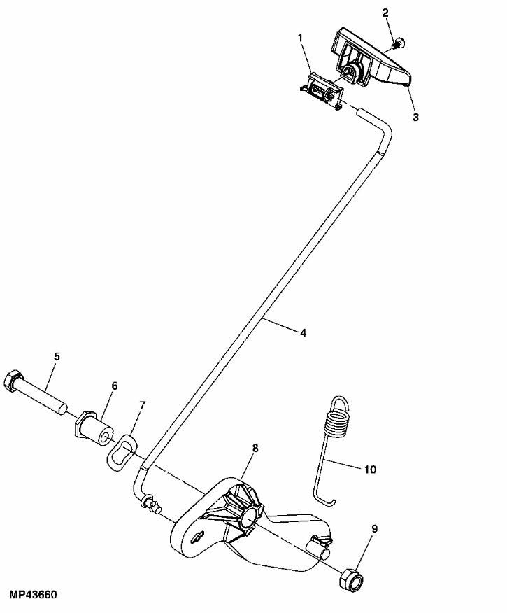 John Deere Parking Brake Troubleshooting