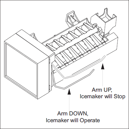 Sub Zero Ice Maker Troubleshooting