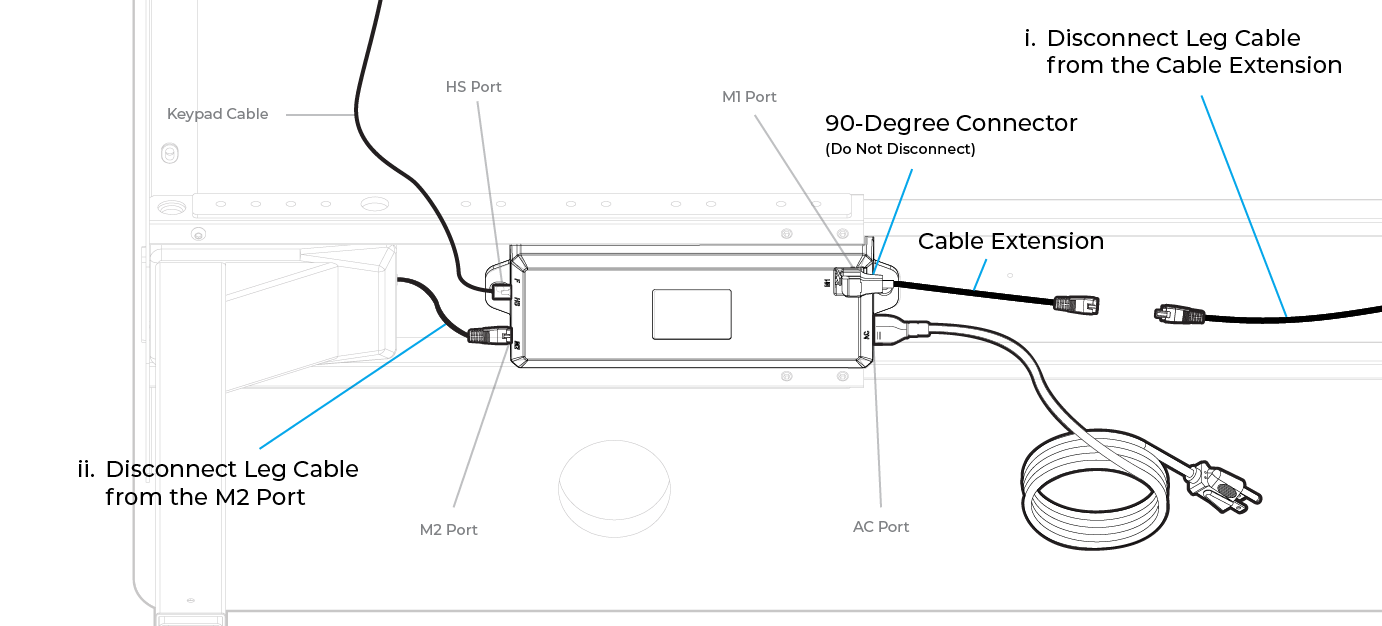 Uplift Desk Troubleshooting