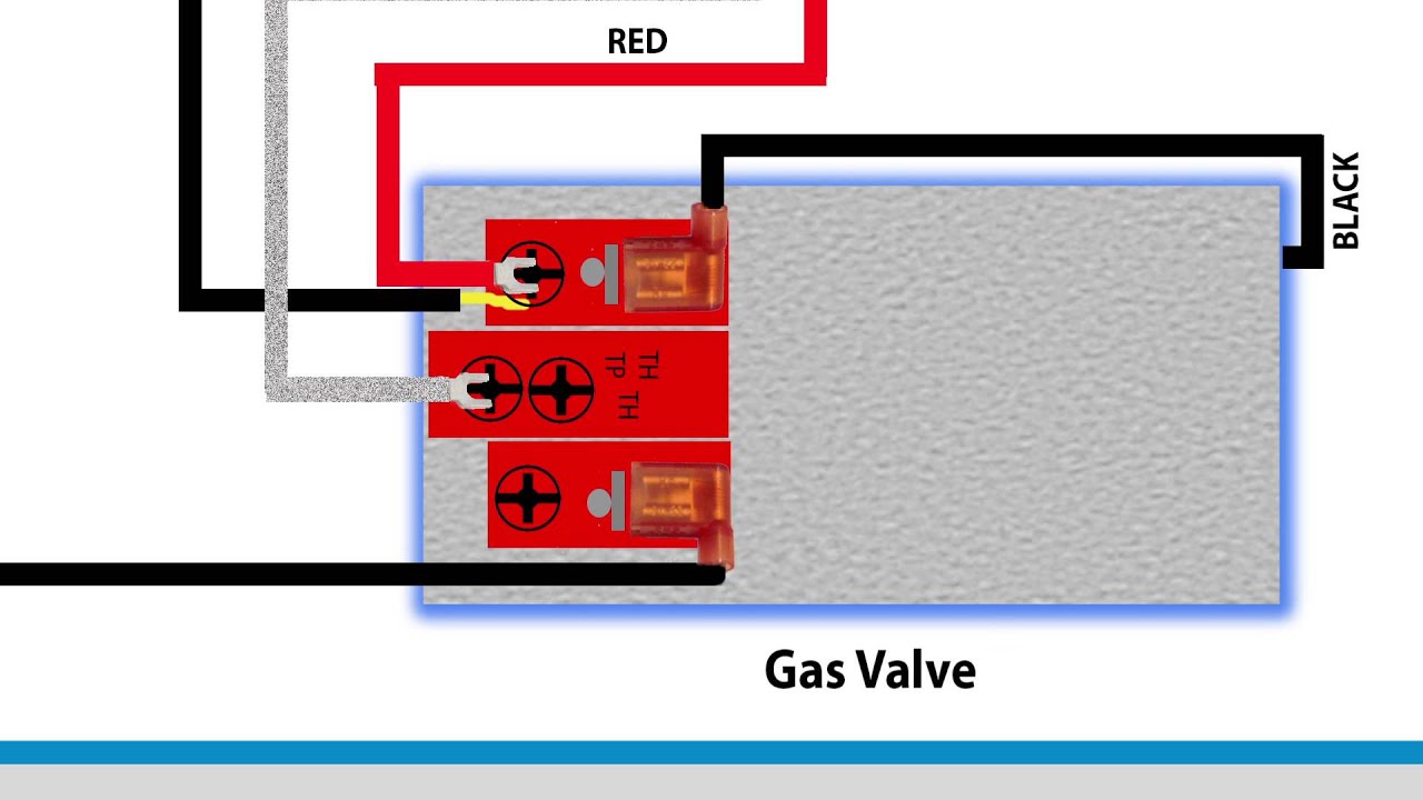 Williams Wall Furnace Troubleshooting