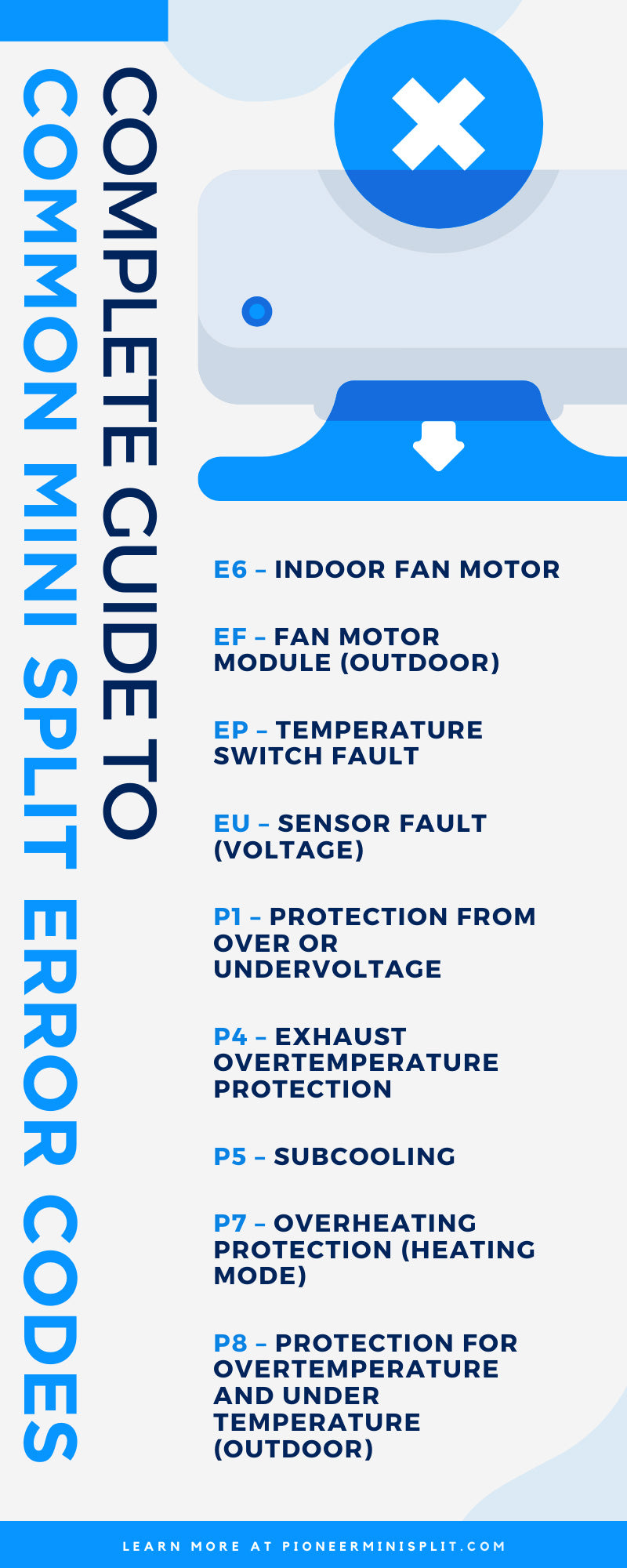 Pioneer Mini Split Troubleshooting Guide