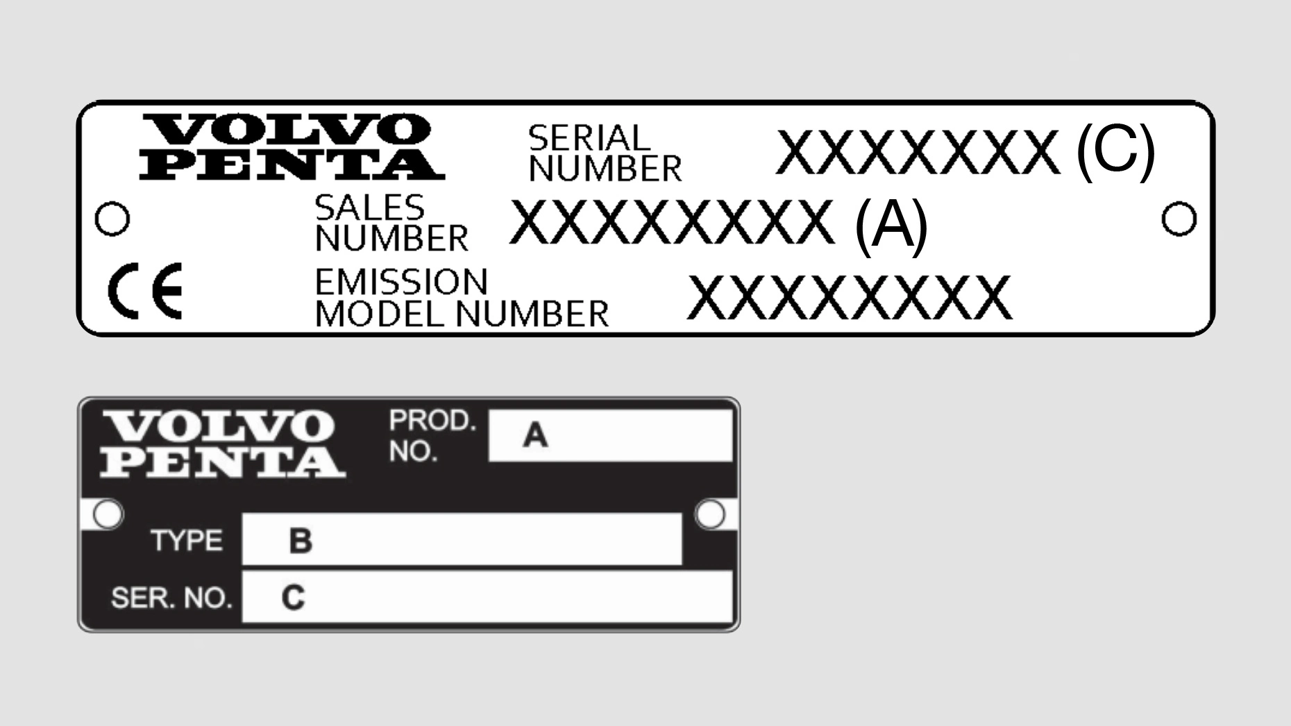 Volvo Penta Serial Number