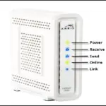 Arris Surfboard Troubleshooting