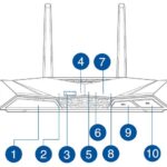 Asus Router Troubleshooting