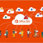 O365 Troubleshooting