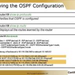 Ospf Troubleshooting Cisco