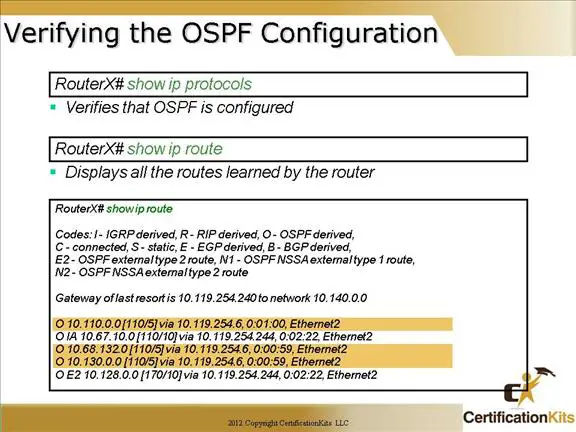 Ospf Troubleshooting Cisco