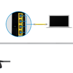 Verizon Fios Internet Troubleshooting