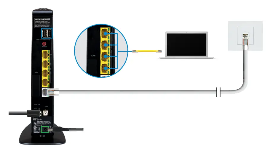 Verizon Fios Internet Troubleshooting