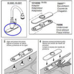 How to Change a 3 Hole Bathroom Faucet to 1 Hole