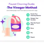 How to Clean Faucet Head With Vinegar And Baking Soda