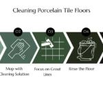 How to Clean Tile Floors Without Leaving Residue 4 Steps