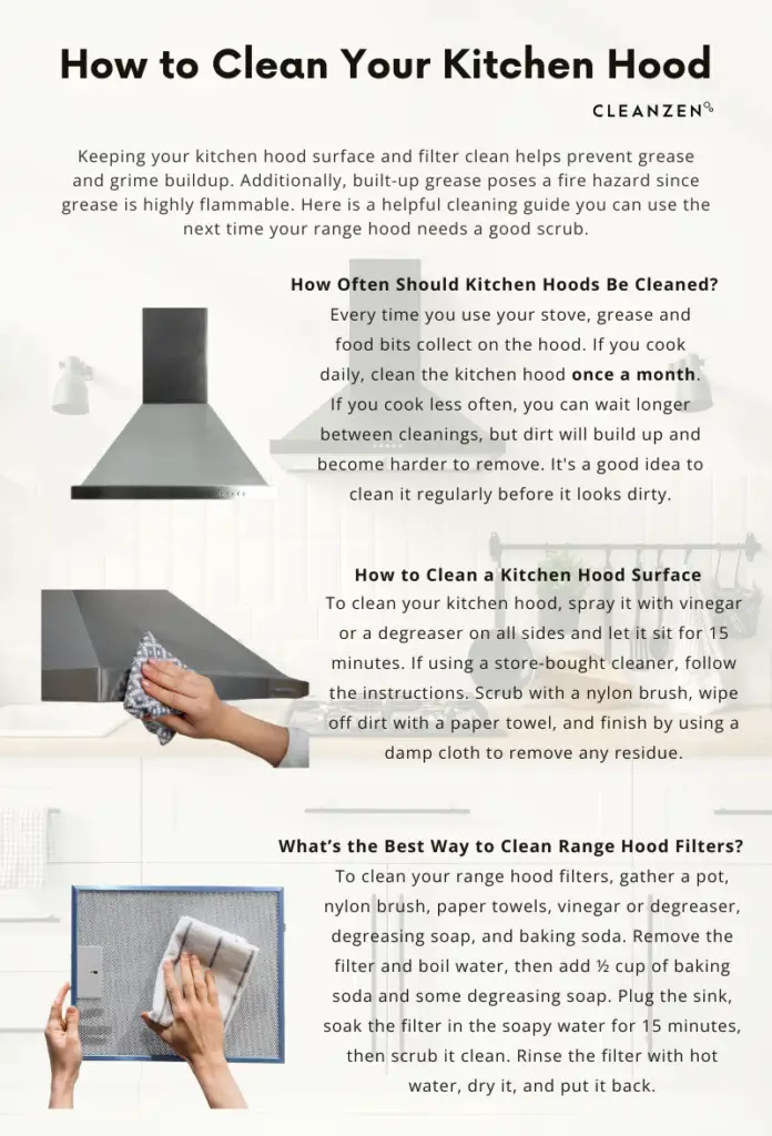 How to Clean Your Kitchen Hood Filter