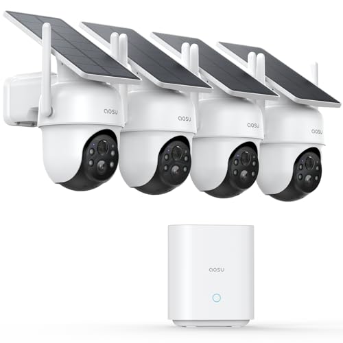 Aosu Security Camera Review