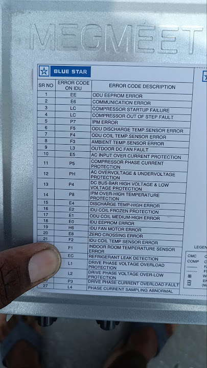 Blue Star Ac Error Code