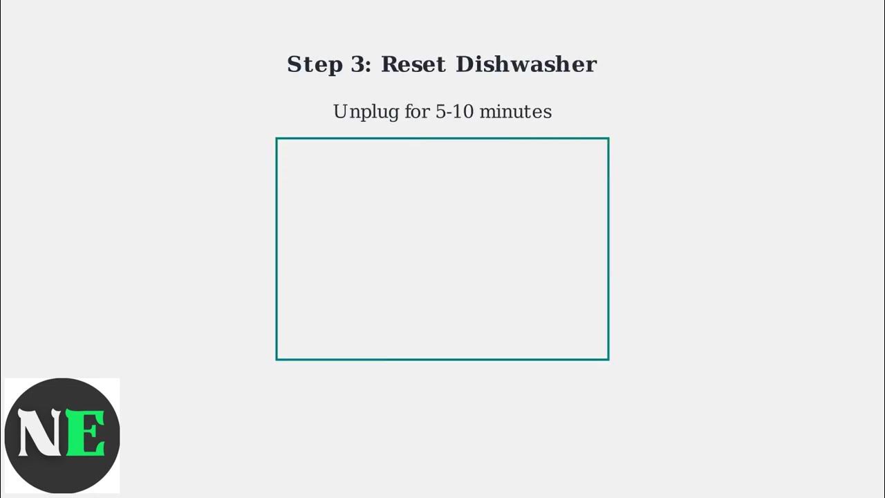 Lg Dishwasher E1 Error Code