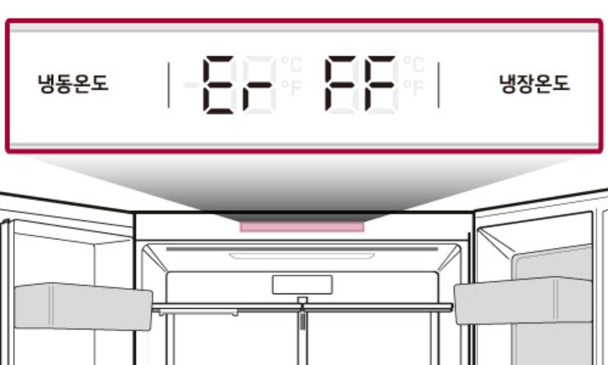 Lg Refrigerator Error Code E Ff