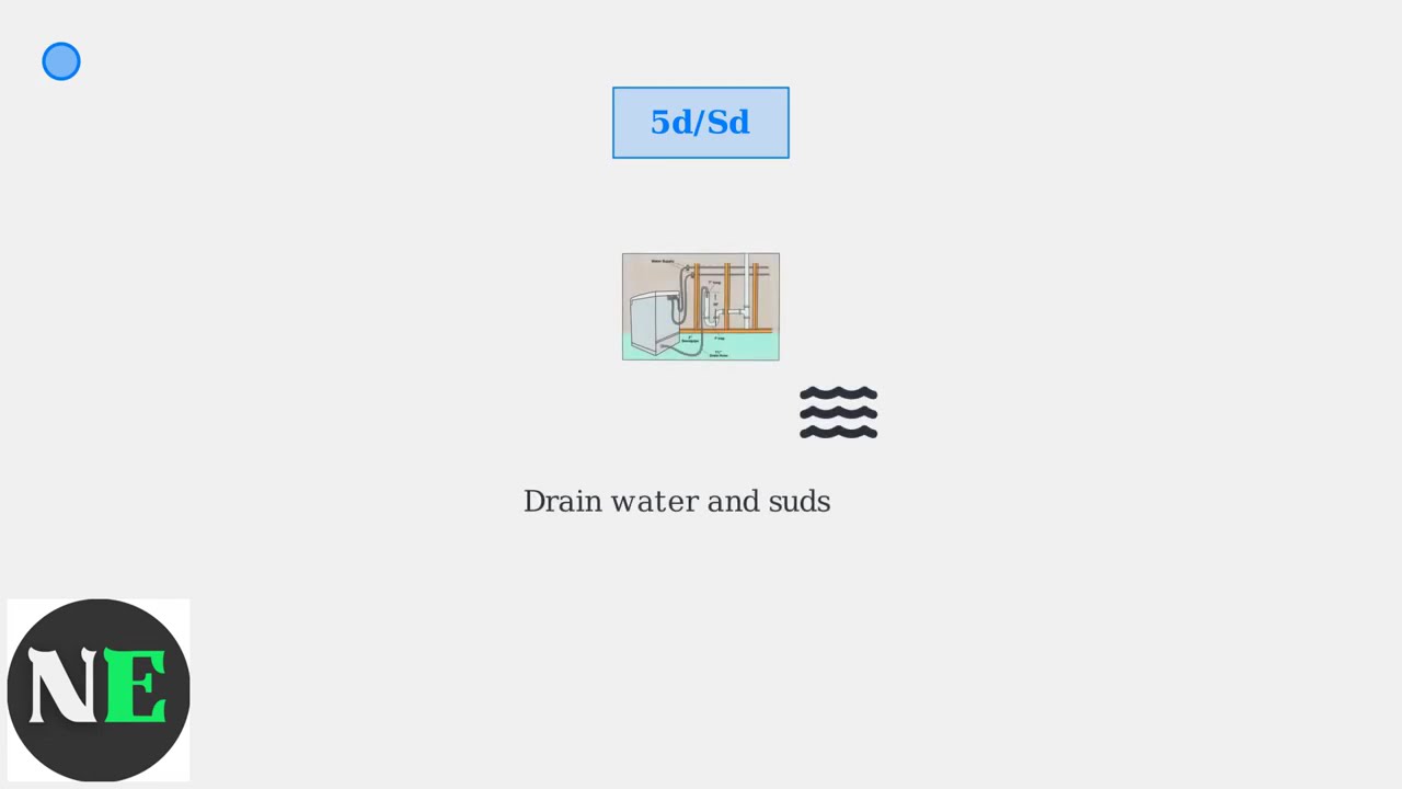 Maytag Washer Code 5D Sd