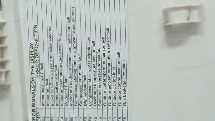 Whirlpool Ac Error Code