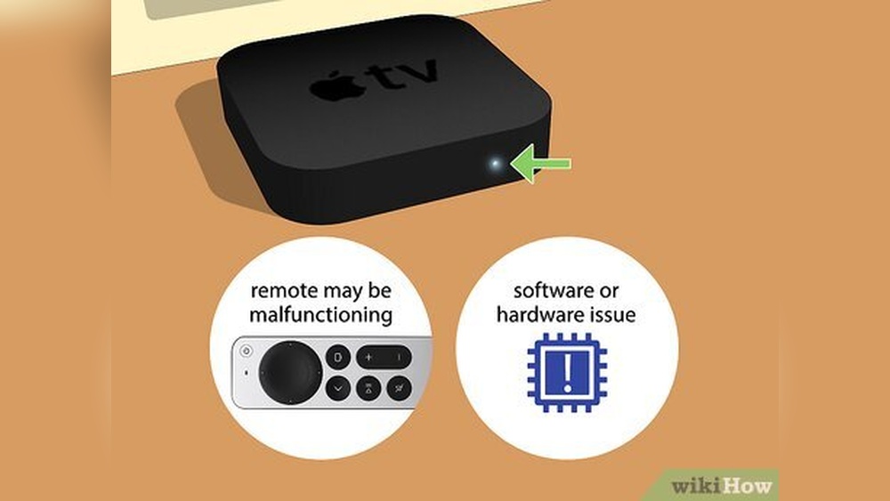 Apple Tv Flashing Light