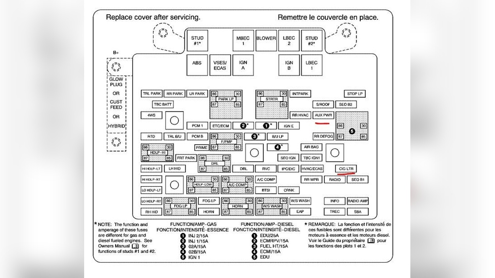 Chevy Silverado Aux Power Outlet Not Working