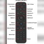 Fios Remote Not Working Red Light
