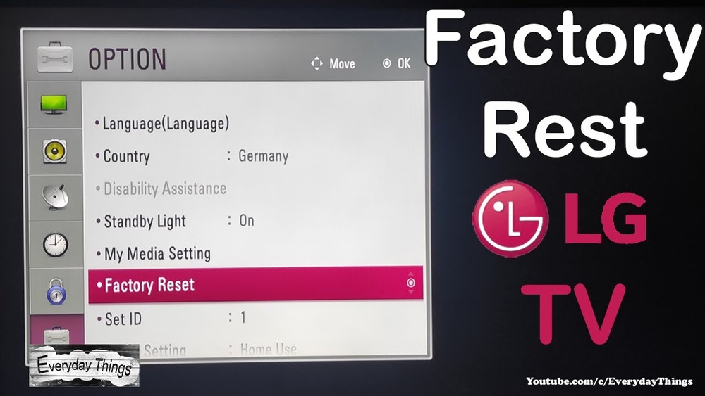 How To Reset Lg Tv
