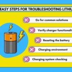 Lithium Ion Battery Charger Not Working