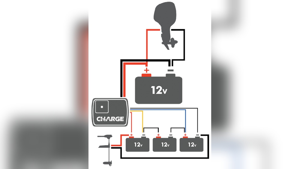 Power Pole Charge Problems