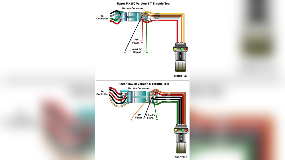 Razor Mx350 Throttle Not Working