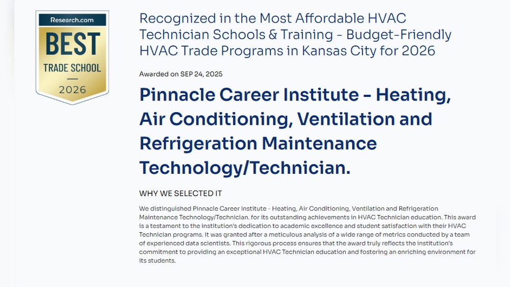 Best Time Of Year To Schedule Ac Maintenance In Kansas