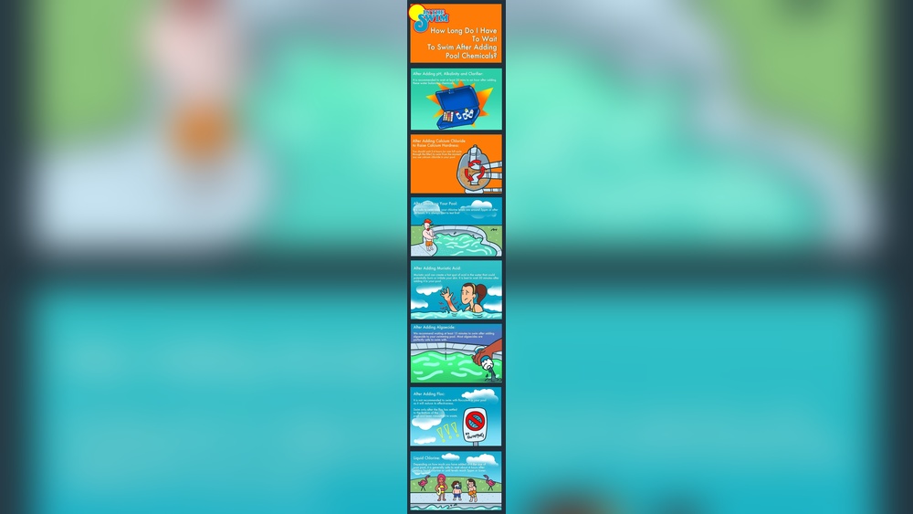 How Long After Adding Algaecide Can You Shock