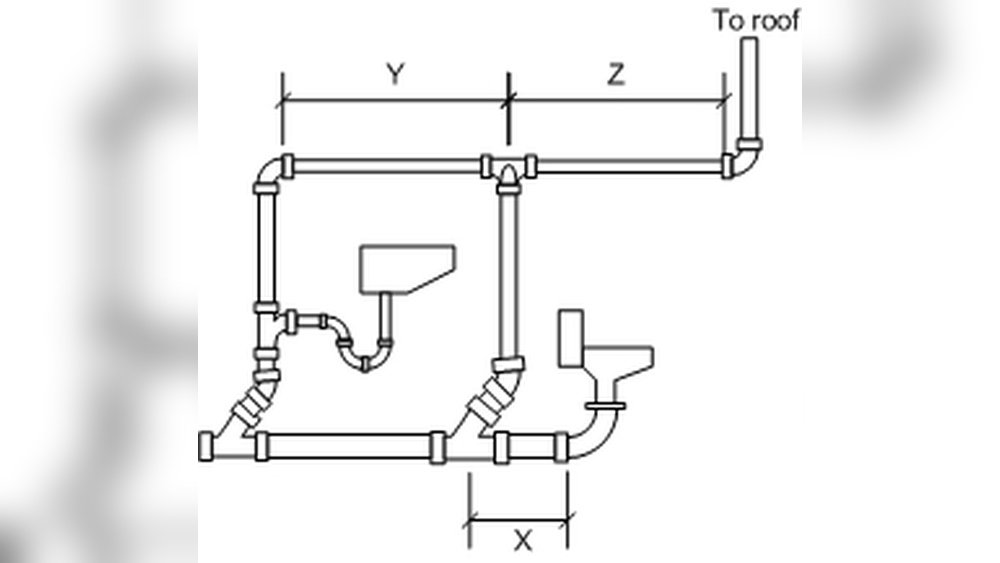 How Long Can A Vent Pipe Be
