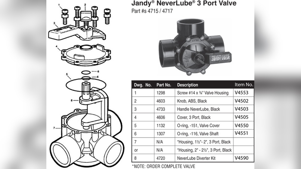 Jandy Valve Model Number Location
