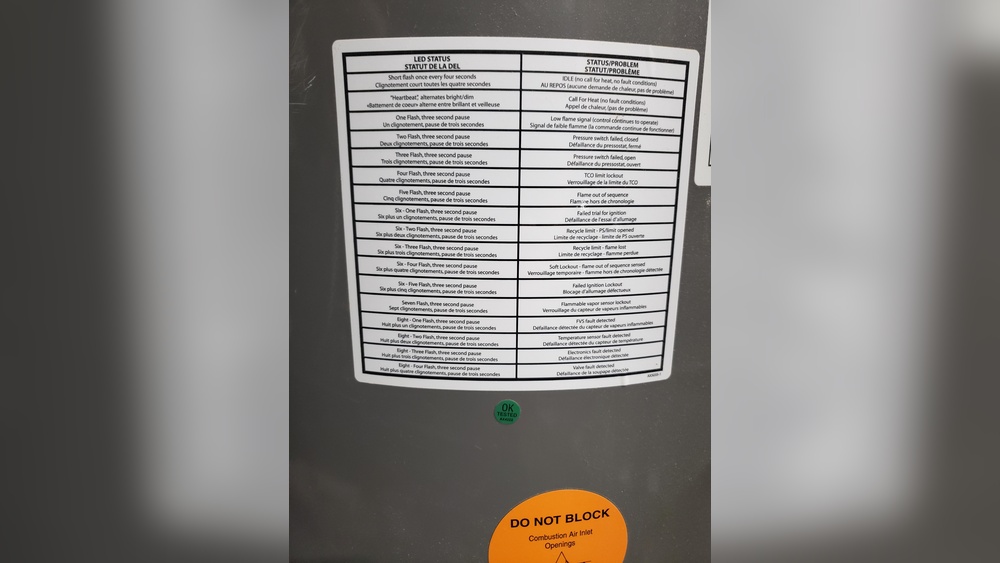 Richmond Water Heater Blinking Light Codes