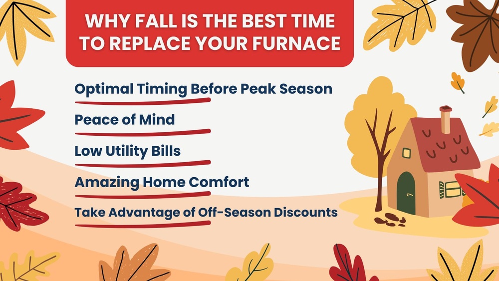 When To Replace Vs Repair Your Furnace For Homeowners In Mississippi