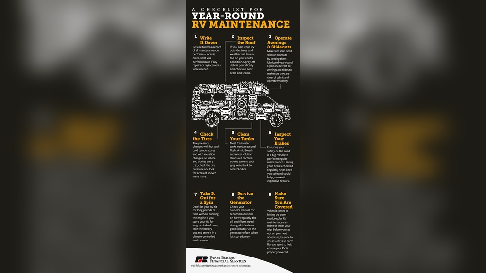 Rv Maintenance Checklist