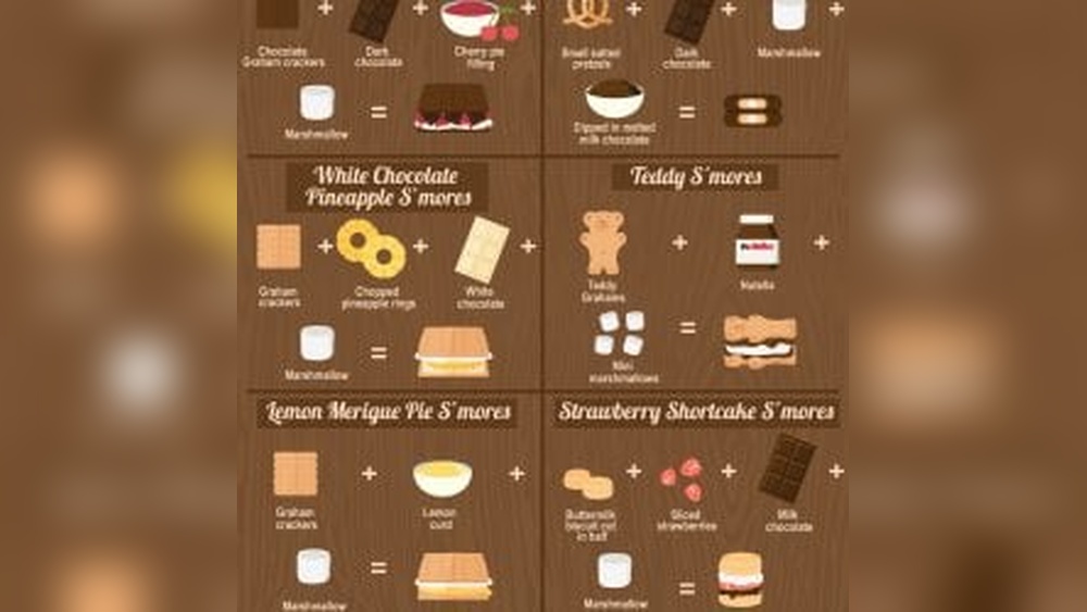 Smores Variations