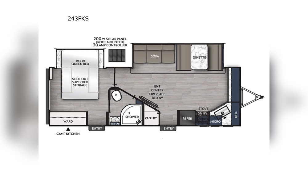 Travel Trailers With Front Kitchens