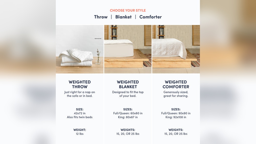 Comforter Vs Blanket