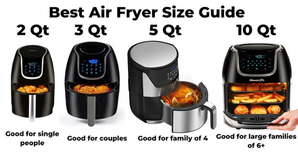 Are Air Fryers Good For Families