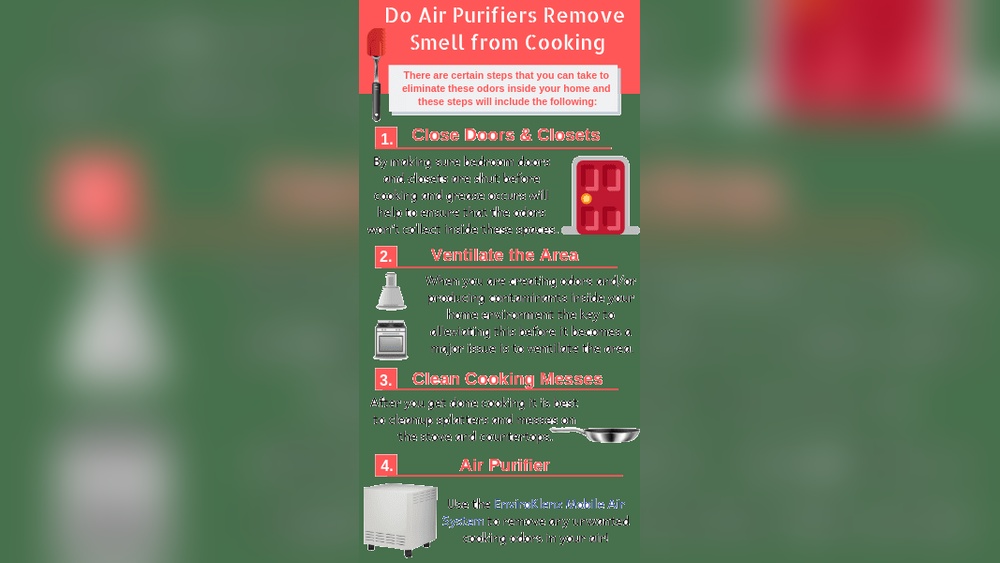 Do Air Purifiers Help With Cooking Smells