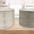 What Is The Lifespan Of An Air Purifier