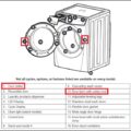 Electrolux Front Loader Washing Machine Troubleshooting