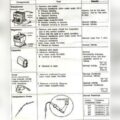 Ge Microwave Over The Range Troubleshooting