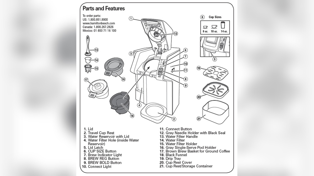 Hamilton Beach Coffee Maker Troubleshooting